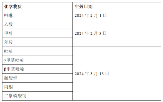 屏幕截圖 2024-01-17 105845.png